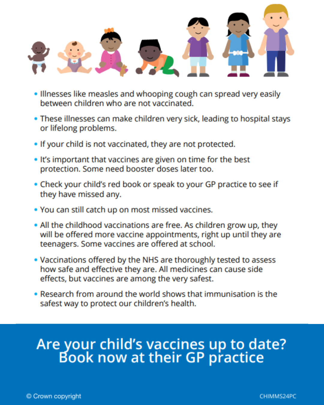 2 CHILDHOOD IMMUNISATIONS